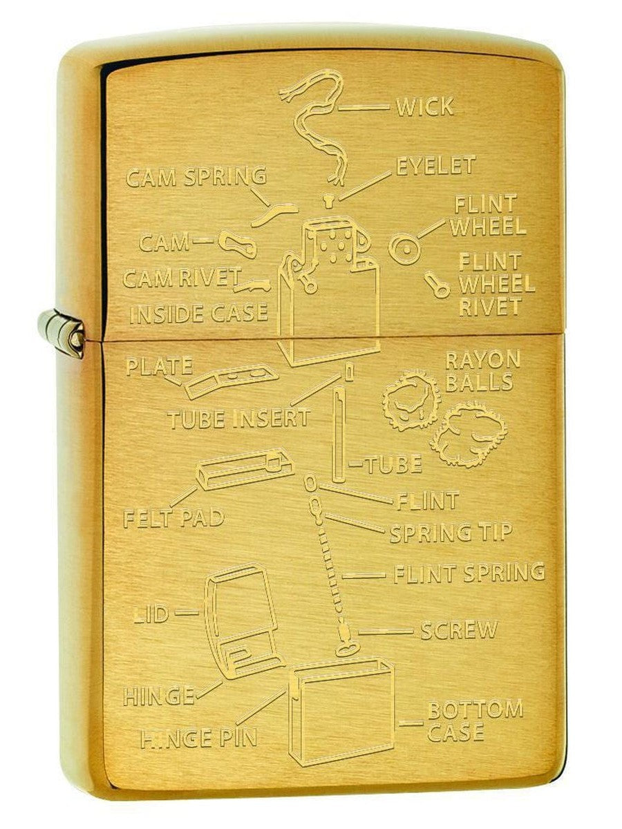 Zippo Lighter: Anatomy of a Lighter - Brushed Brass 75483 - Gear Exec (1975566237811)